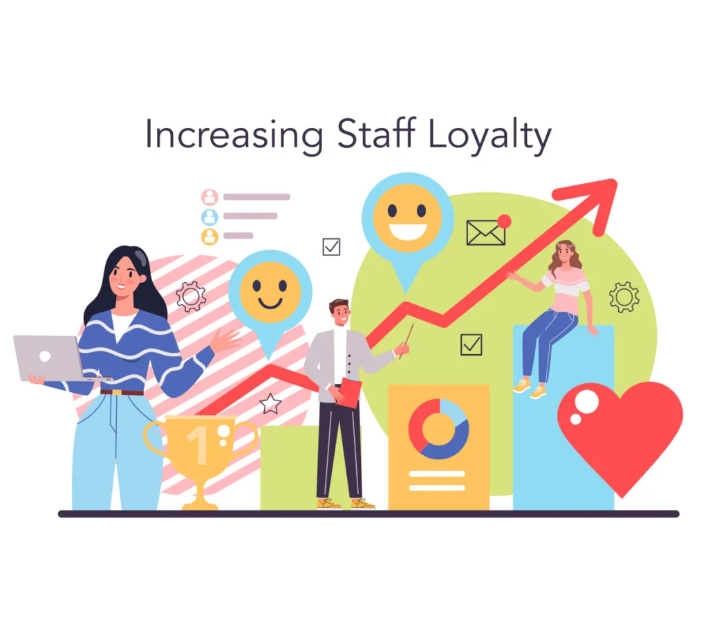 Customer Satisfaction Customer Satisfaction