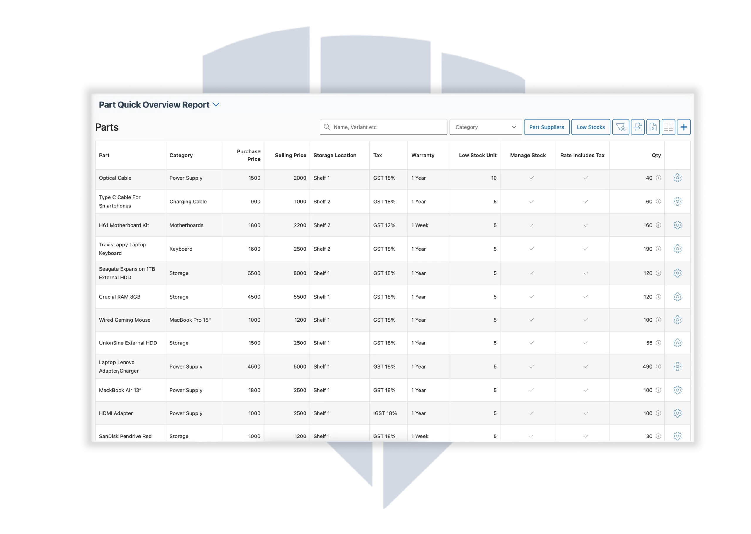 Part list Inventory Management