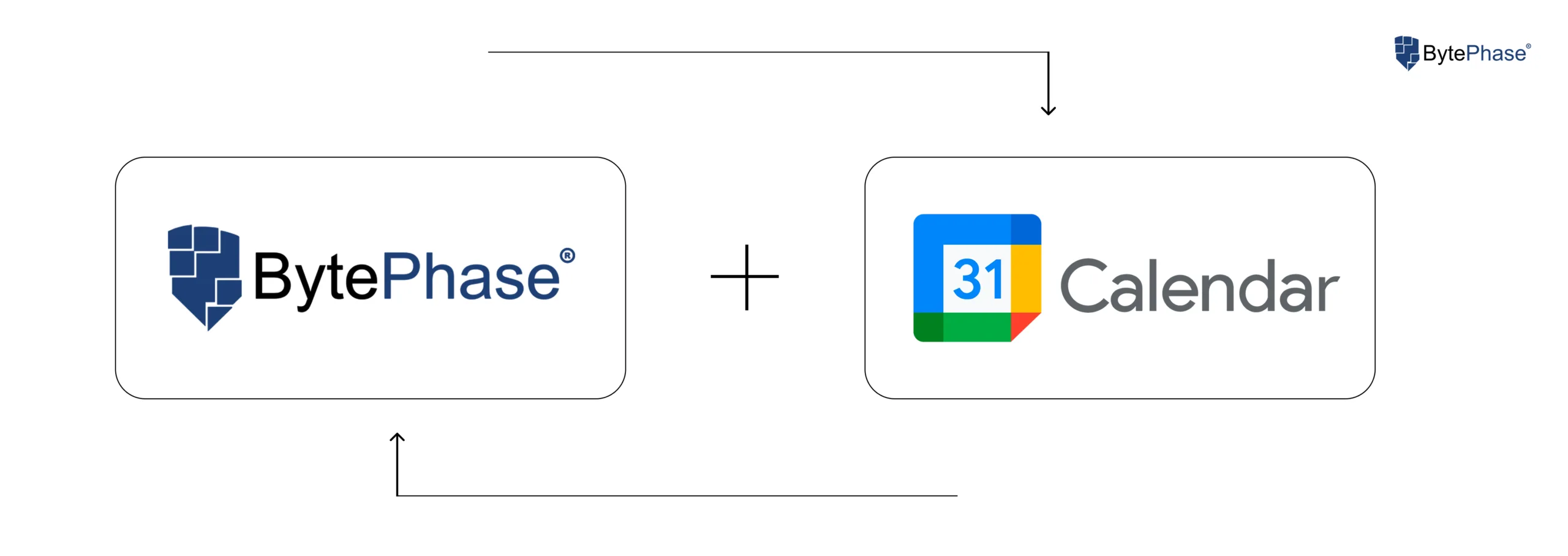 Step-by-Step Guide: How to Integrate Google Calendar in BytePhase CRM How to Integrate Google Calendar in BytePhase CRM