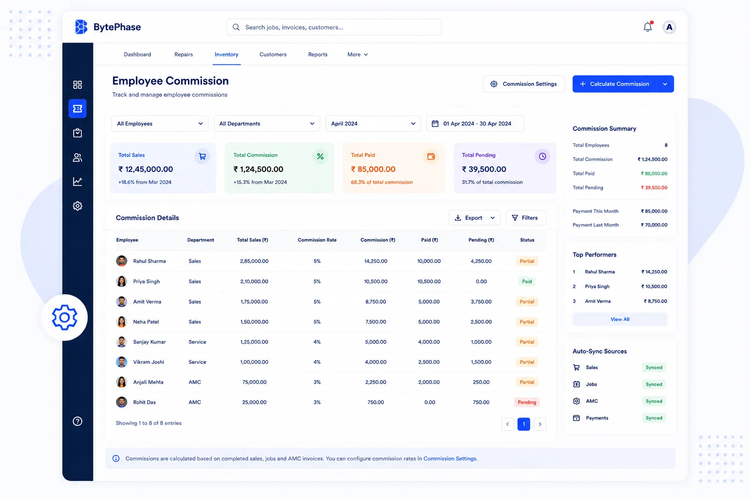 Automatic employee commission calculation in BytePhase
