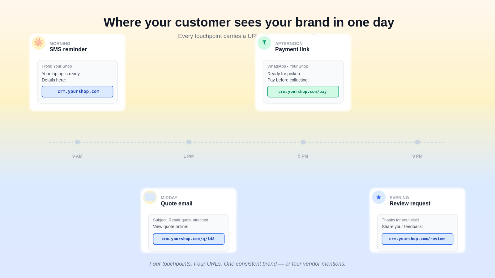 Four touchpoints, four URLs — one consistent brand, or four vendor mentions