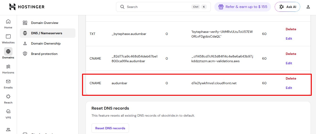 BytePhase Drone Repair management CRM