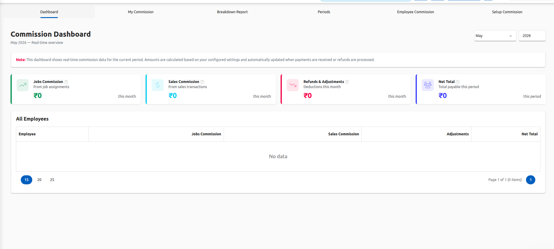 BytePhase Drone Repair management CRM