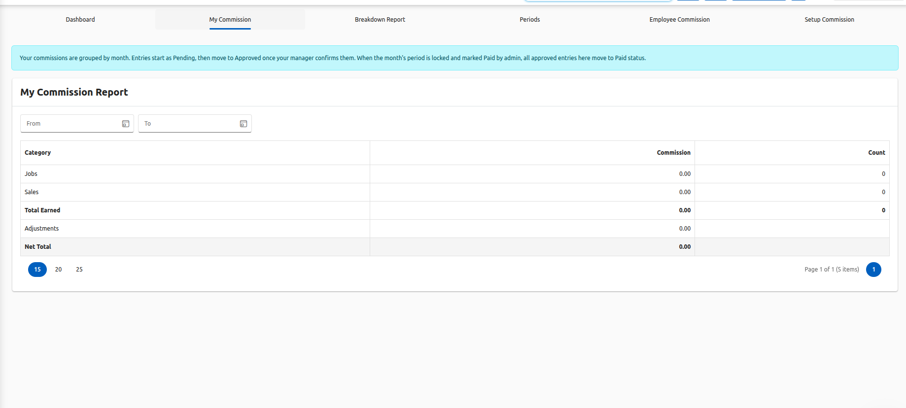 BytePhase Drone Repair management CRM