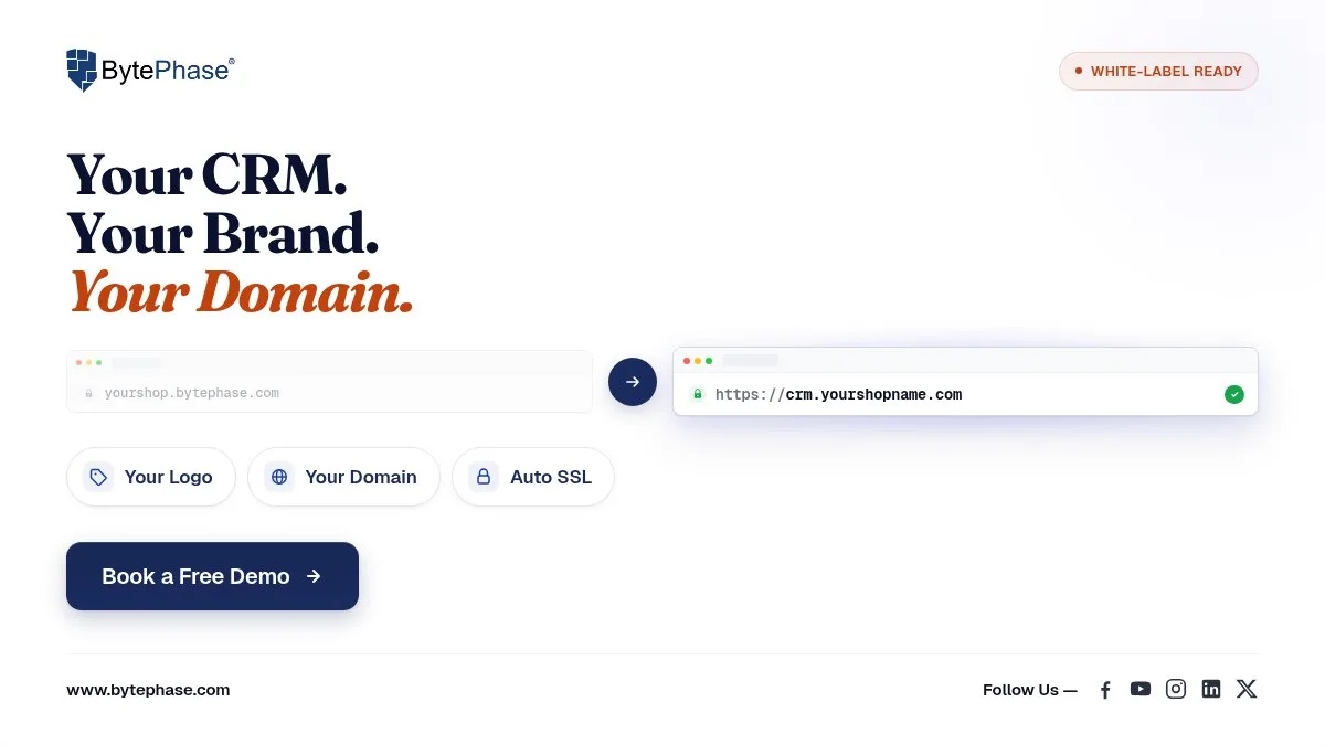 BytePhase CRM white-label with a custom domain and auto-issued SSL certificate