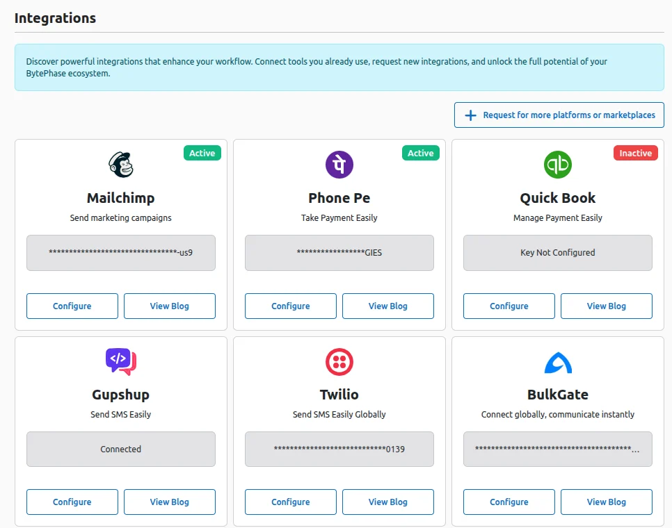 BytePhase Business Settings Integrations page showing the BulkGate SMS provider tile