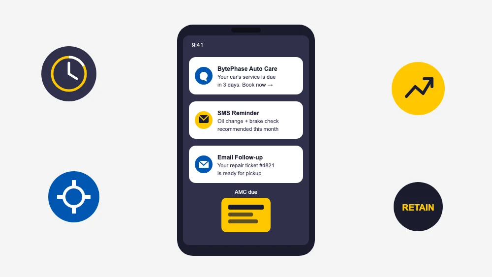 Phone showing automated WhatsApp, SMS, and email service reminder notifications for an auto repair shop customer