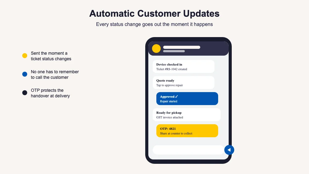 Automatic WhatsApp invoice delivery to a car repair customer