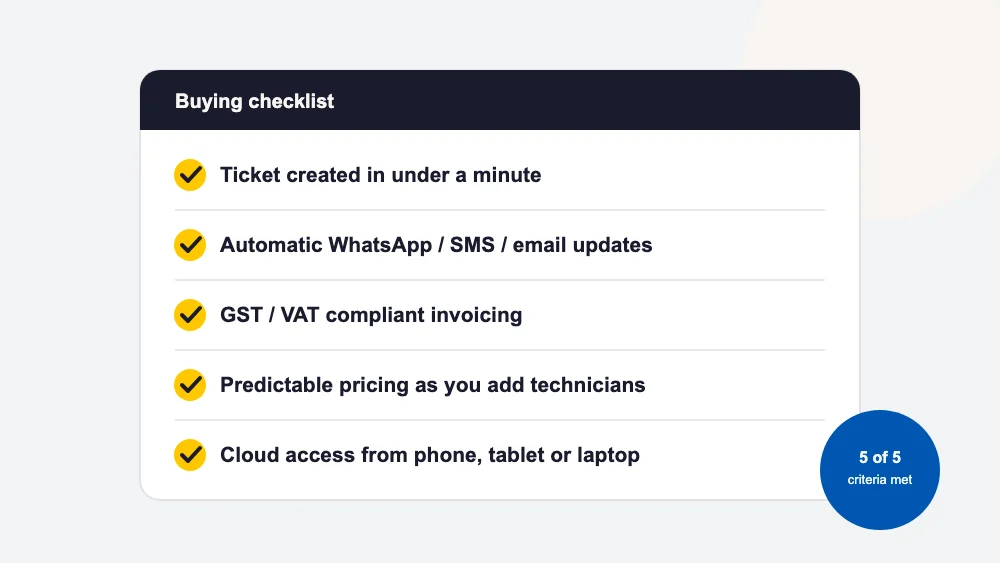 Buying checklist for repair ticket software covering ticket speed, notifications, GST/VAT invoicing, pricing and cloud access