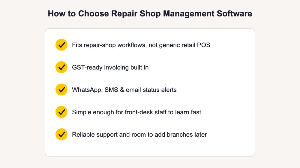 Checklist for how to choose repair shop management software: workflow fit, GST invoicing, WhatsApp SMS alerts, ease of use, support