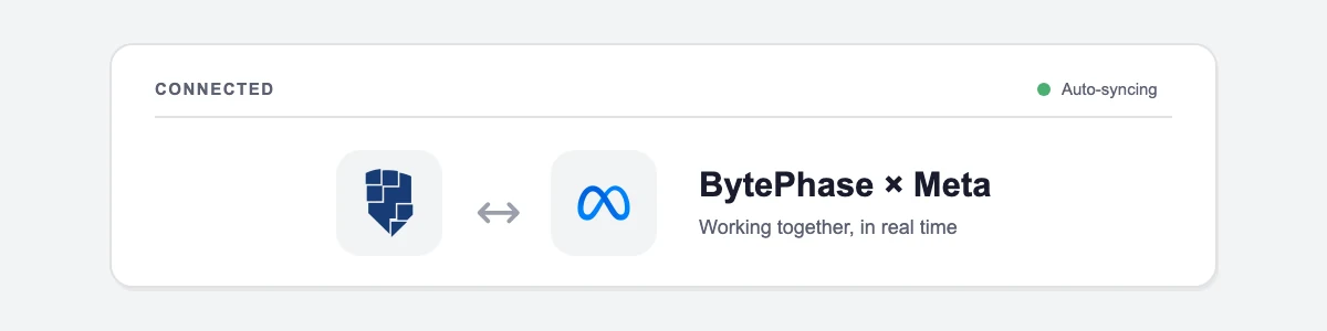 BytePhase and Meta connected — the Meta Lead Ads integration linking a Facebook Page to BytePhase