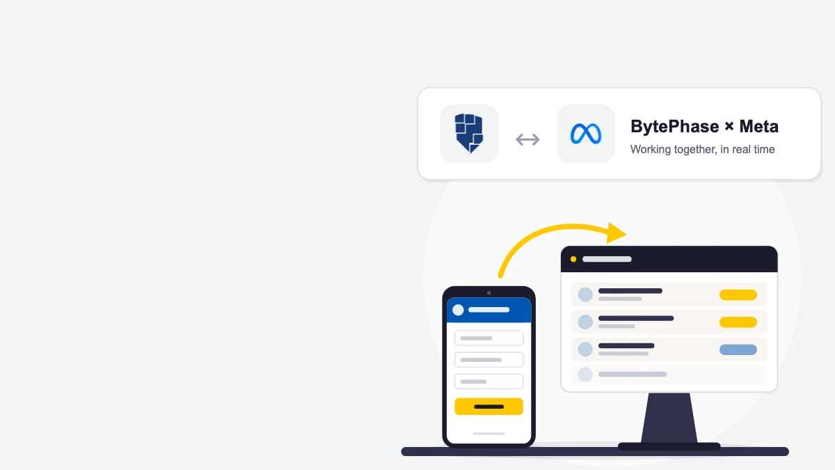 Meta Lead Ads integration sending a Facebook lead form submission into the BytePhase leads list