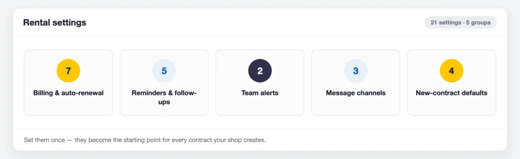 All 21 BytePhase rental settings grouped into billing, reminders, team alerts, message channels and new-contract defaults